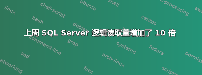 上周 SQL Server 逻辑读取量增加了 10 倍