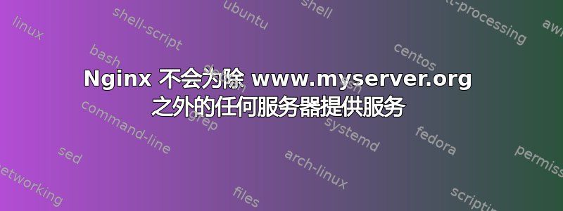 Nginx 不会为除 www.myserver.org 之外的任何服务器提供服务