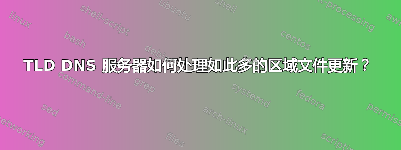 TLD DNS 服务器如何处理如此多的区域文件更新？