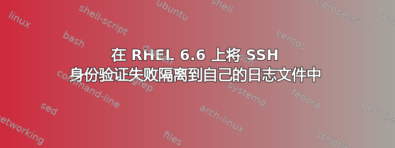 在 RHEL 6.6 上将 SSH 身份验证失败隔离到自己的日志文件中