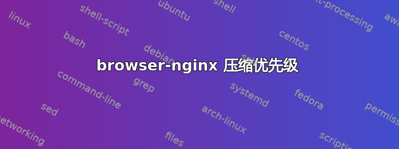 browser-nginx 压缩优先级