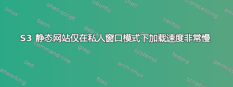 S3 静态网站仅在私人窗口模式下加载速度非常慢