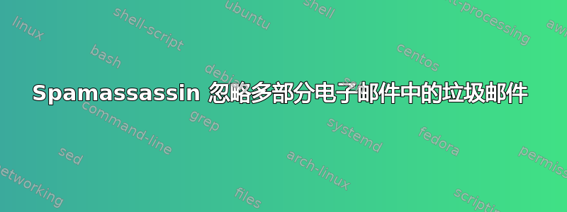 Spamassassin 忽略多部分电子邮件中的垃圾邮件