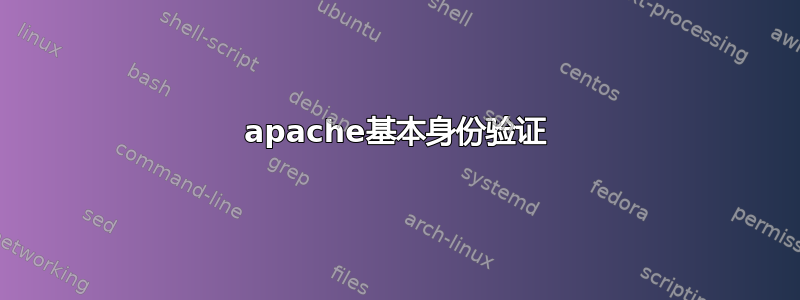 apache基本身份验证