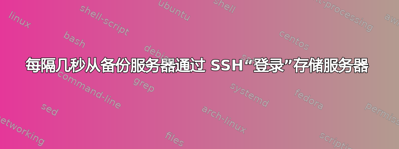 每隔几秒从备份服务器通过 SSH“登录”存储服务器