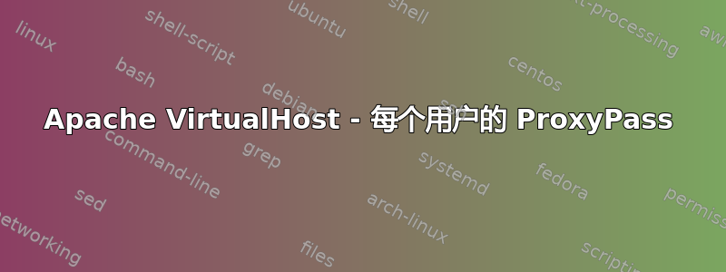 Apache VirtualHost - 每个用户的 ProxyPass