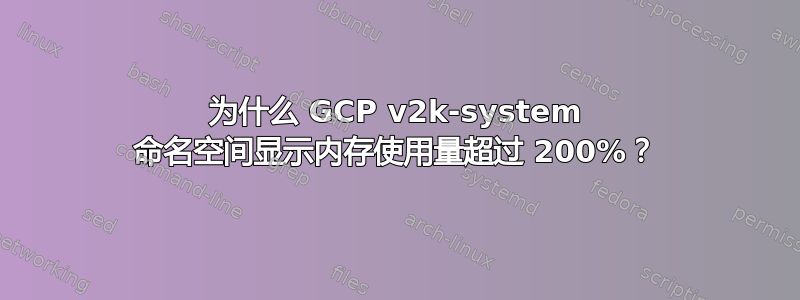 为什么 GCP v2k-system 命名空间显示内存使用量超过 200%？