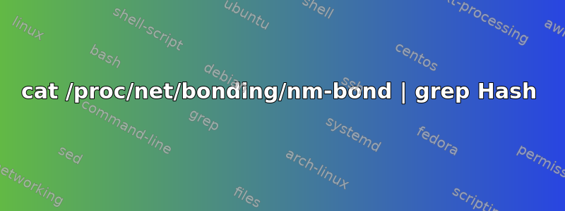 cat /proc/net/bonding/nm-bond | grep Hash