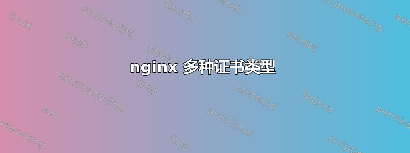 nginx 多种证书类型