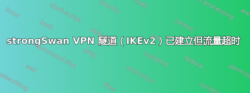 strongSwan VPN 隧道（IKEv2）已建立但流量超时