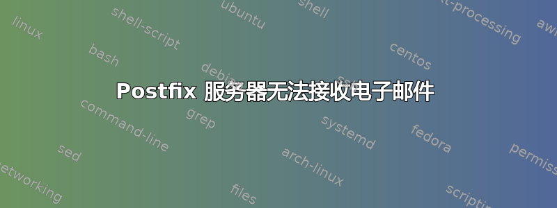 Postfix 服务器无法接收电子邮件