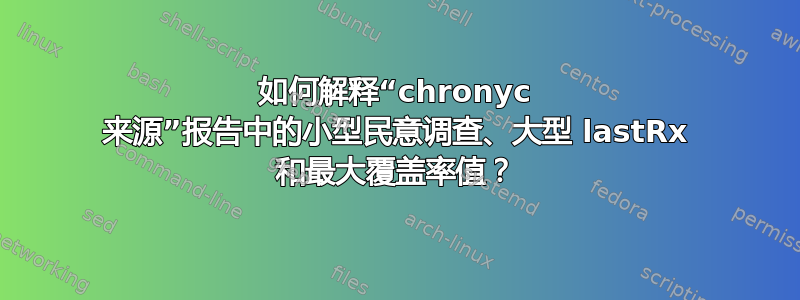 如何解释“chronyc 来源”报告中的小型民意调查、大型 lastRx 和最大覆盖率值？