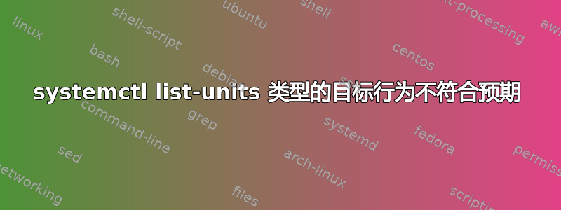 systemctl list-units 类型的目标行为不符合预期