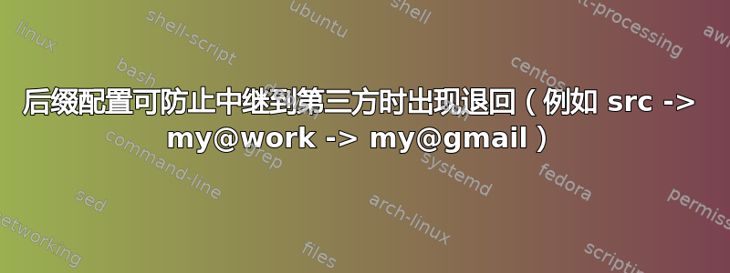 后缀配置可防止中继到第三方时出现退回（例如 src -> my@work -> my@gmail）