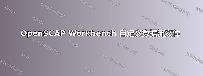 OpenSCAP Workbench 自定义数据流文件