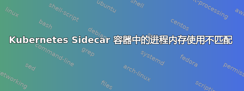 Kubernetes Sidecar 容器中的进程内存使用不匹配