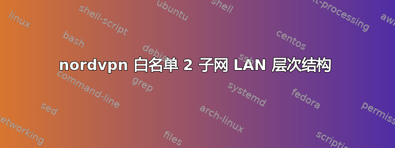 nordvpn 白名单 2 子网 LAN 层次结构