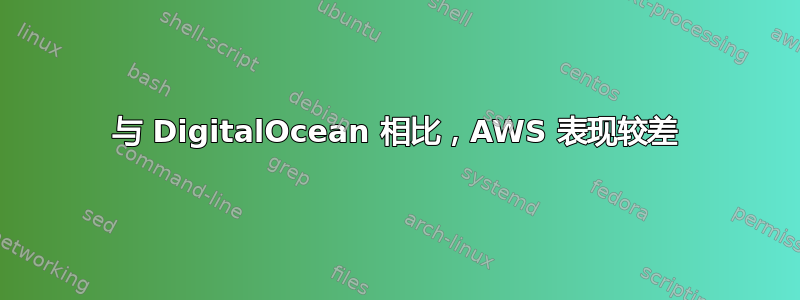 与 DigitalOcean 相比，AWS 表现较差