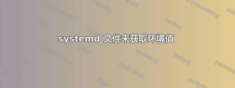 systemd 文件未获取环境值