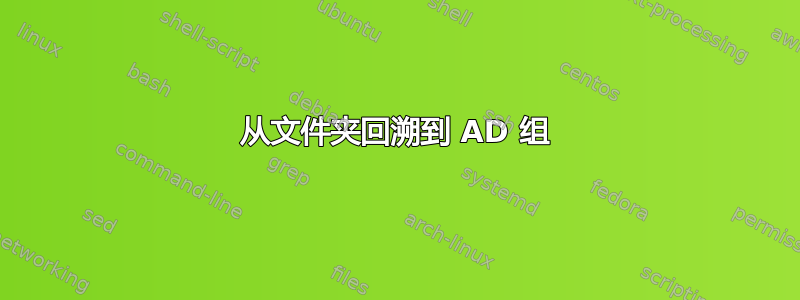 从文件夹回溯到 AD 组