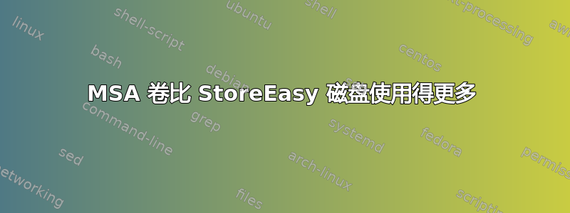 MSA 卷比 StoreEasy 磁盘使用得更多