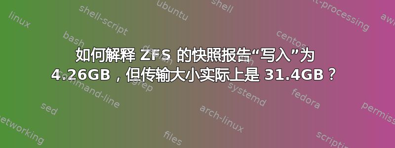 如何解释 ZFS 的快照报告“写入”为 4.26GB，但传输大小实际上是 31.4GB？