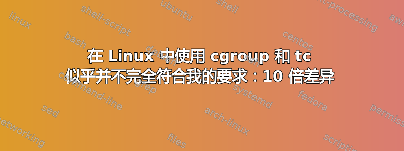 在 Linux 中使用 cgroup 和 tc 似乎并不完全符合我的要求：10 倍差异