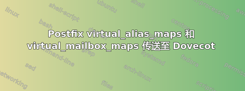 Postfix virtual_alias_maps 和 virtual_mailbox_maps 传送至 Dovecot