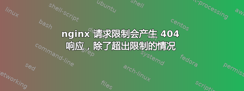 nginx 请求限制会产生 404 响应，除了超出限制的情况