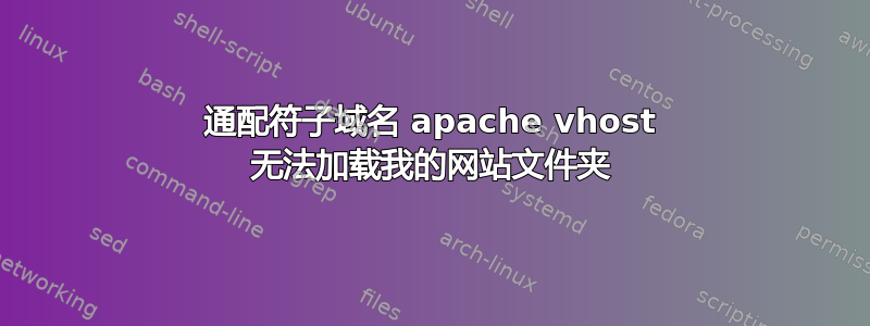 通配符子域名 apache vhost 无法加载我的网站文件夹