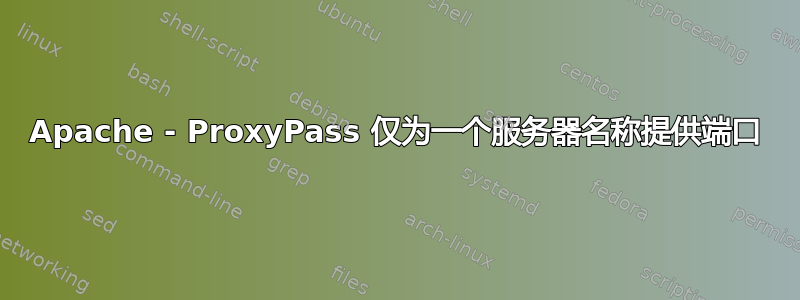 Apache - ProxyPass 仅为一个服务器名称提供端口