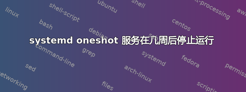 systemd oneshot 服务在几周后停止运行