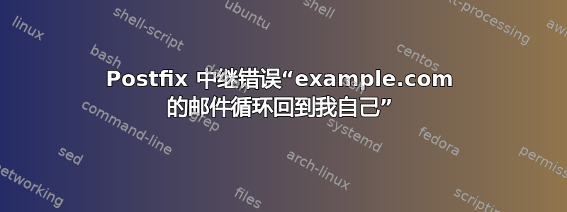 Postfix 中继错误“example.com 的邮件循环回到我自己”