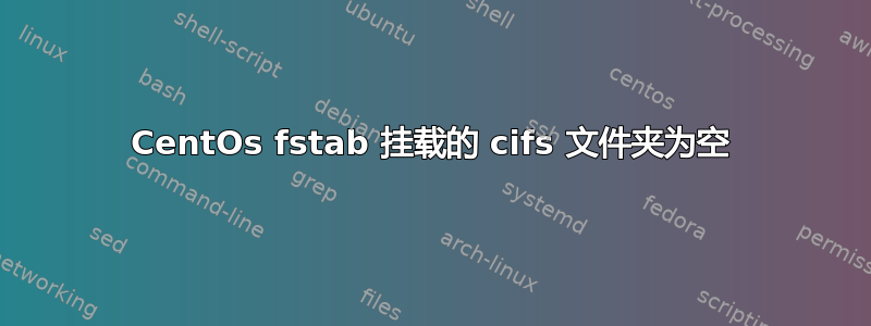 CentOs fstab 挂载的 cifs 文件夹为空