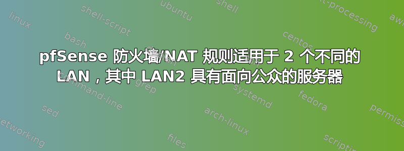 pfSense 防火墙/NAT 规则适用于 2 个不同的 LAN，其中 LAN2 具有面向公众的服务器