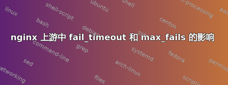 nginx 上游中 fail_timeout 和 max_fails 的影响