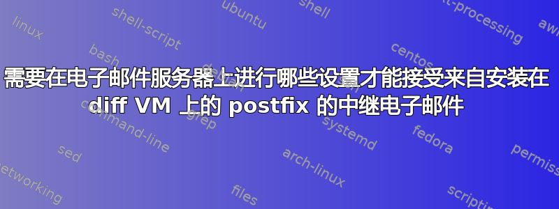 需要在电子邮件服务器上进行哪些设置才能接受来自安装在 diff VM 上的 postfix 的中继电子邮件