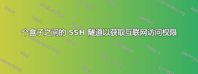 3 个盒子之间的 SSH 隧道以获取互联网访问权限