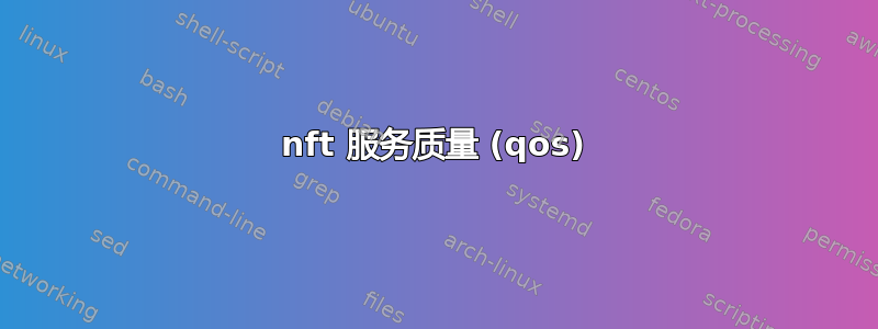 nft 服务质量 (qos)