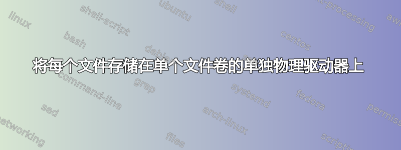 将每个文件存储在单个文件卷的单独物理驱动器上