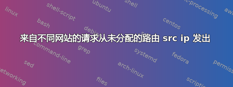 来自不同网站的请求从未分配的路由 src ip 发出