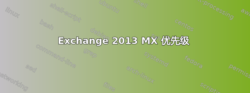 Exchange 2013 MX 优先级