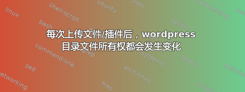 每次上传文件/插件后，wordpress 目录文件所有权都会发生变化