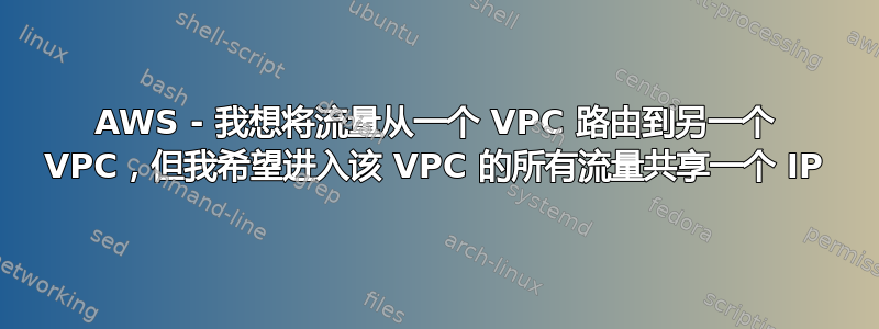 AWS - 我想将流量从一个 VPC 路由到另一个 VPC，但我希望进入该 VPC 的所有流量共享一个 IP