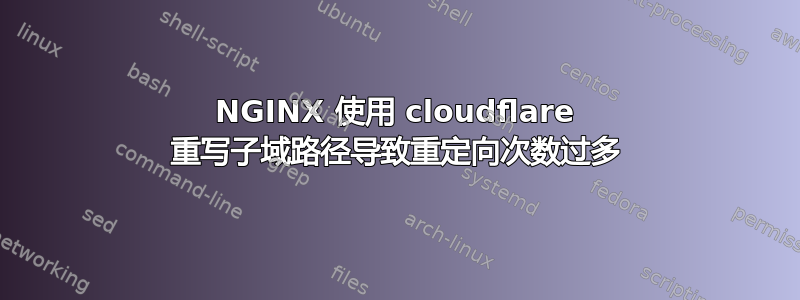 NGINX 使用 cloudflare 重写子域路径导致重定向次数过多