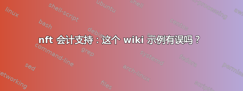 nft 会计支持：这个 wiki 示例有误吗？