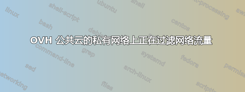 OVH 公共云的私有网络上正在过滤网络流量