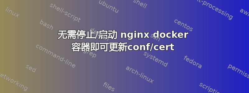 无需停止/启动 nginx docker 容器即可更新conf/cert