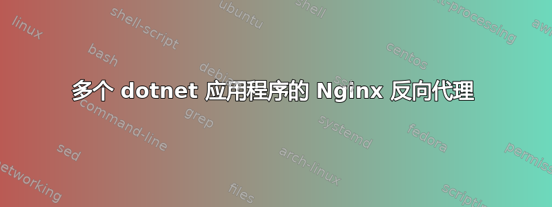 多个 dotnet 应用程序的 Nginx 反向代理