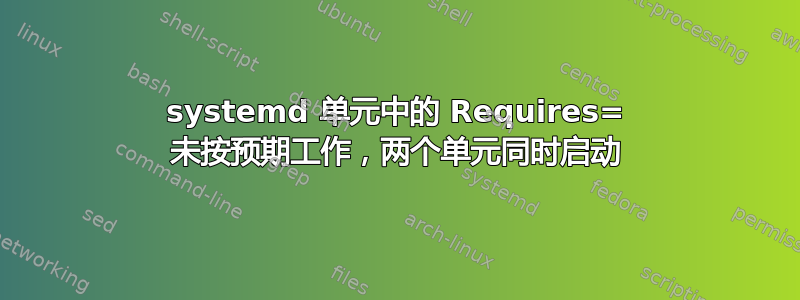 systemd 单元中的 Requires= 未按预期工作，两个单元同时启动